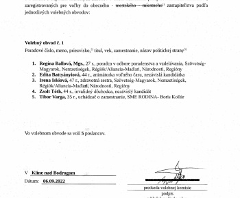 obsah do úradnej tabule (2022)