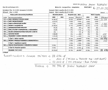 obsah do úradnej tabule (2022)