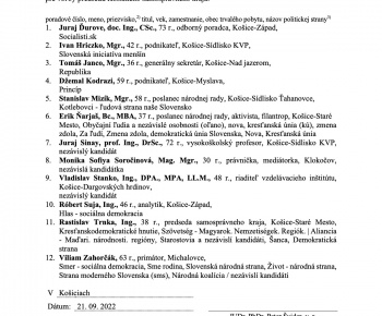 obsah do úradnej tabule (2022)