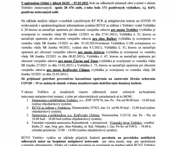 Obsah do úradnej tabule (2021)