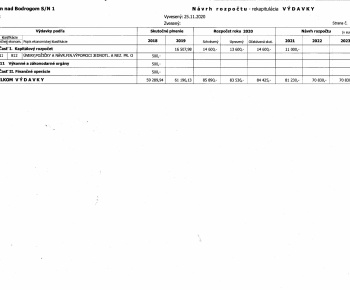 Obsah do úradnej tabule
